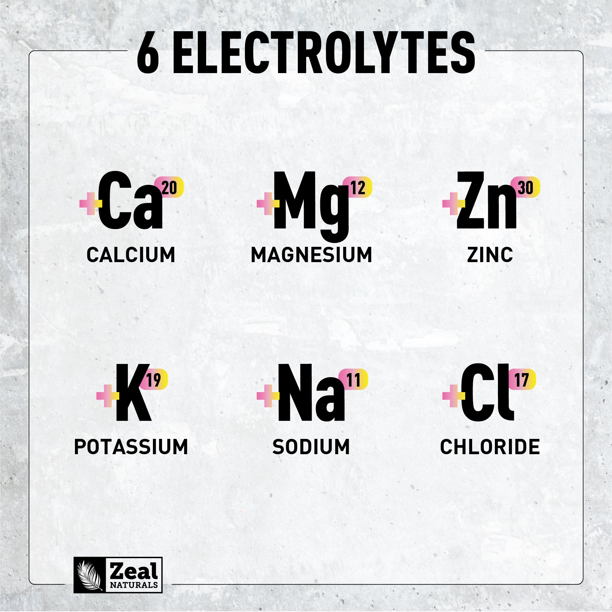 Enhanced Electrolytes Powder (Pink Lemonade)