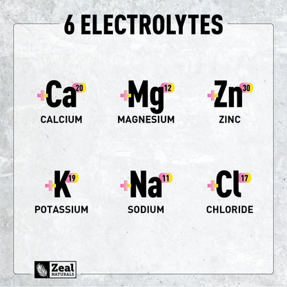 Enhanced Electrolytes Powder (Cucumber Lime)