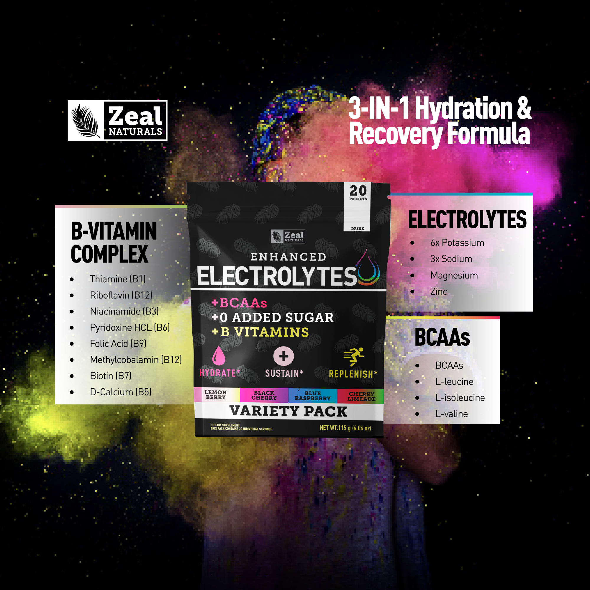 Electrolyte Powder Stick Packs