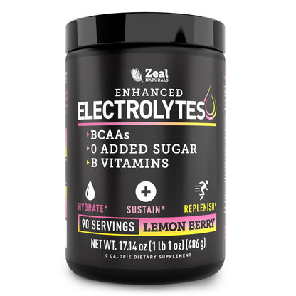 Enhanced Electrolytes Powder