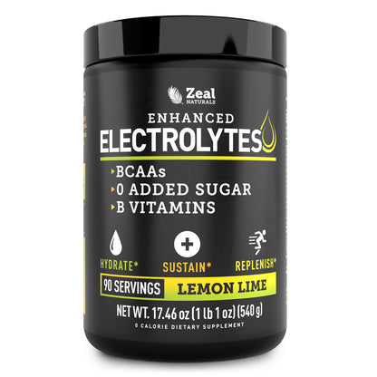 Enhanced Electrolytes Powder