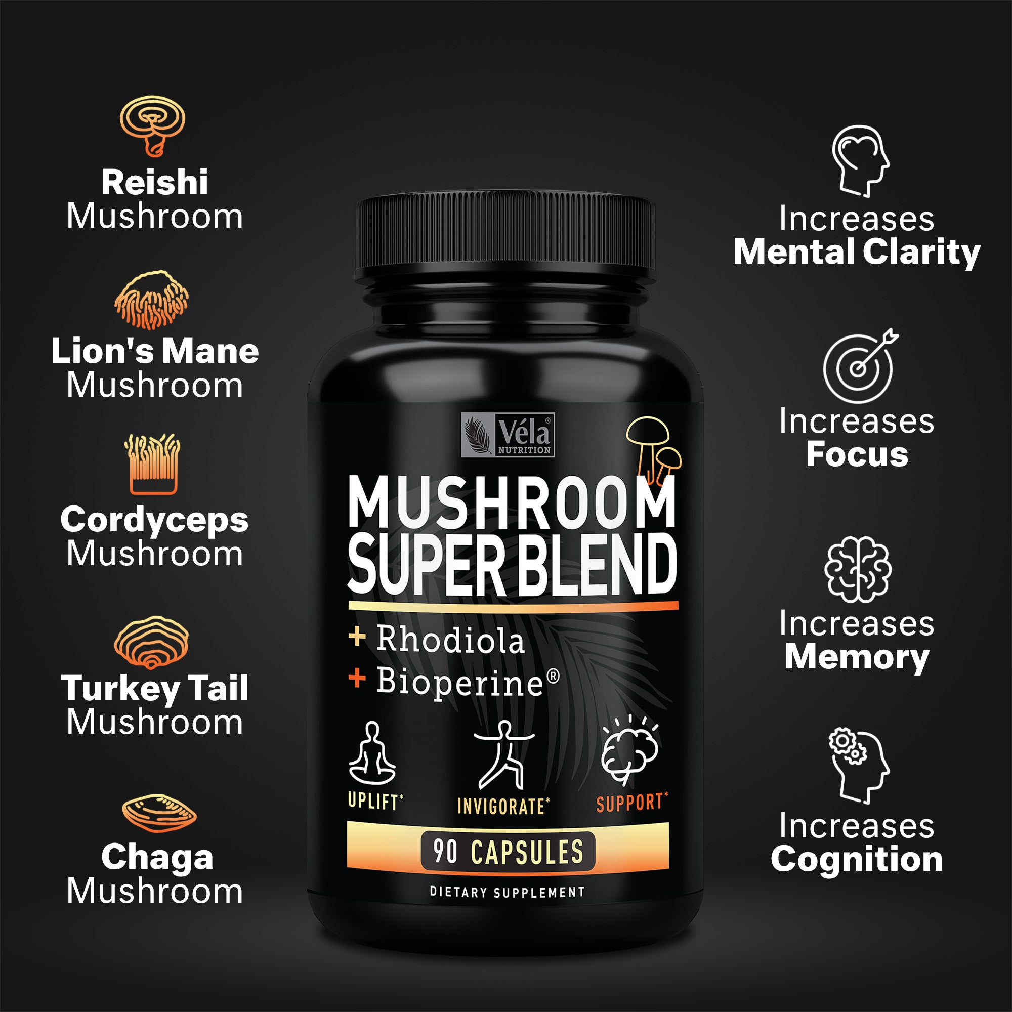 Mushroom Super Blend
