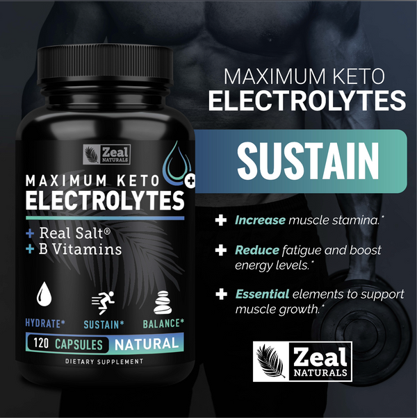 Keto Electrolytes Electrolyte Pills with Real Saltᴿ, B Vitamins